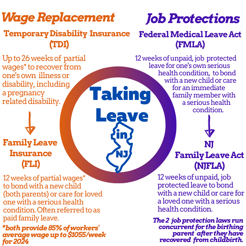 paid leave infographic1