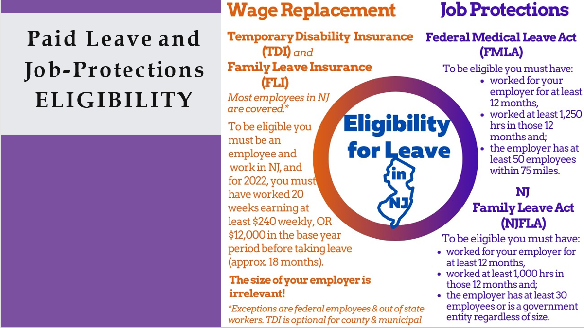 paid leave infographic2
